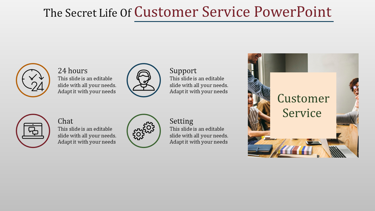 Customer Service PowerPoint PPT Templates